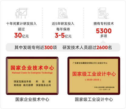 20082124ecqu 金狮贵宾会·宾至如归-尊贵显赫