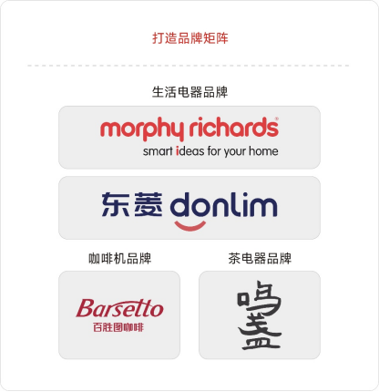 200821488w7s 金狮贵宾会·宾至如归-尊贵显赫